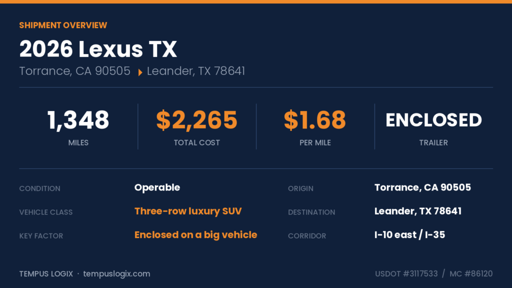 lexustx_overview