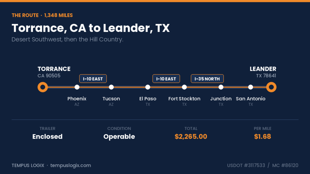 lexustx_route