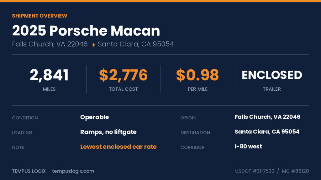 macan_overview (1)