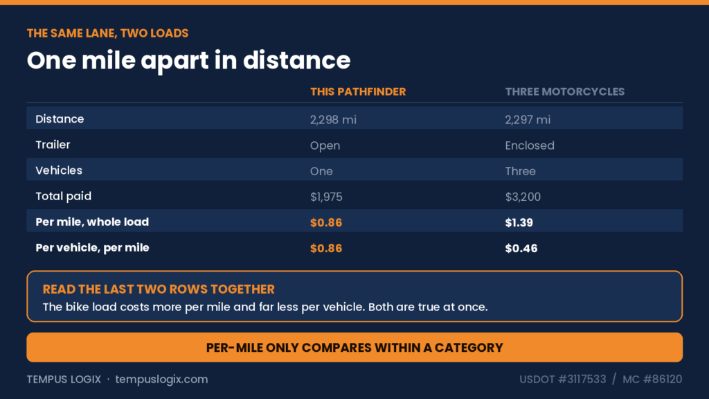 pathfinder_compare