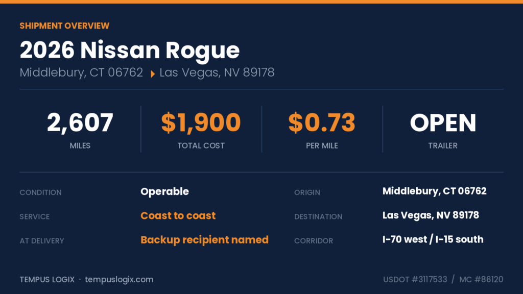 rogue_overview