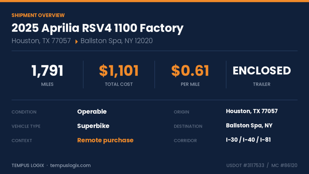 rsv4_overview