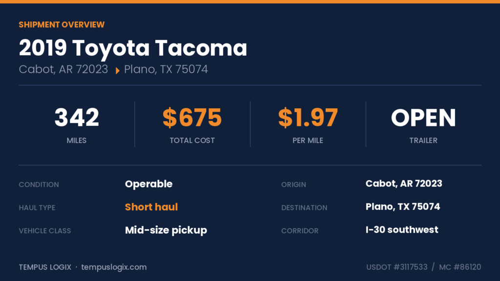 tacoma_overview