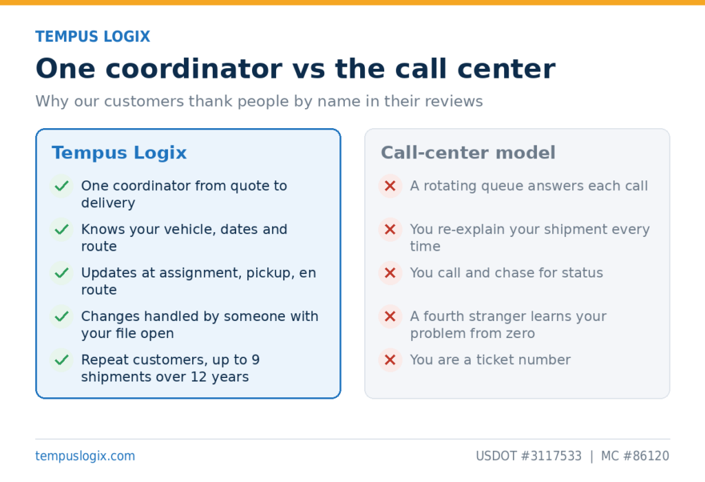 tl_care_model (1)