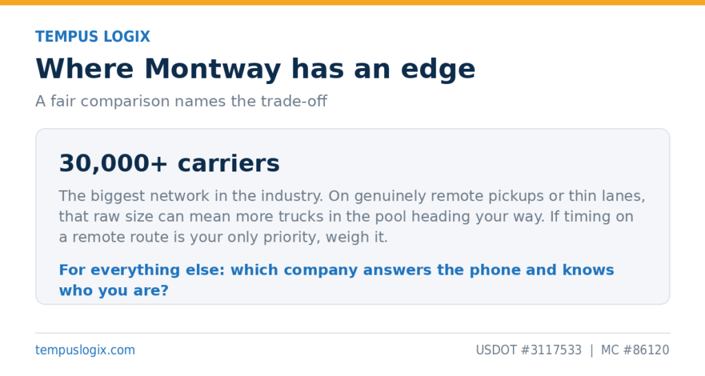 tl_montway_edge (1)