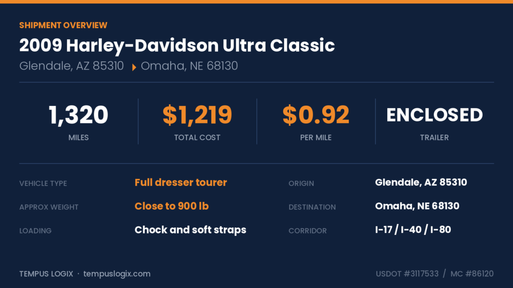 ultraclassic_overview