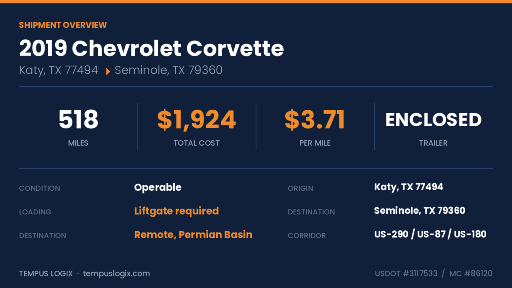 vette19b_overview