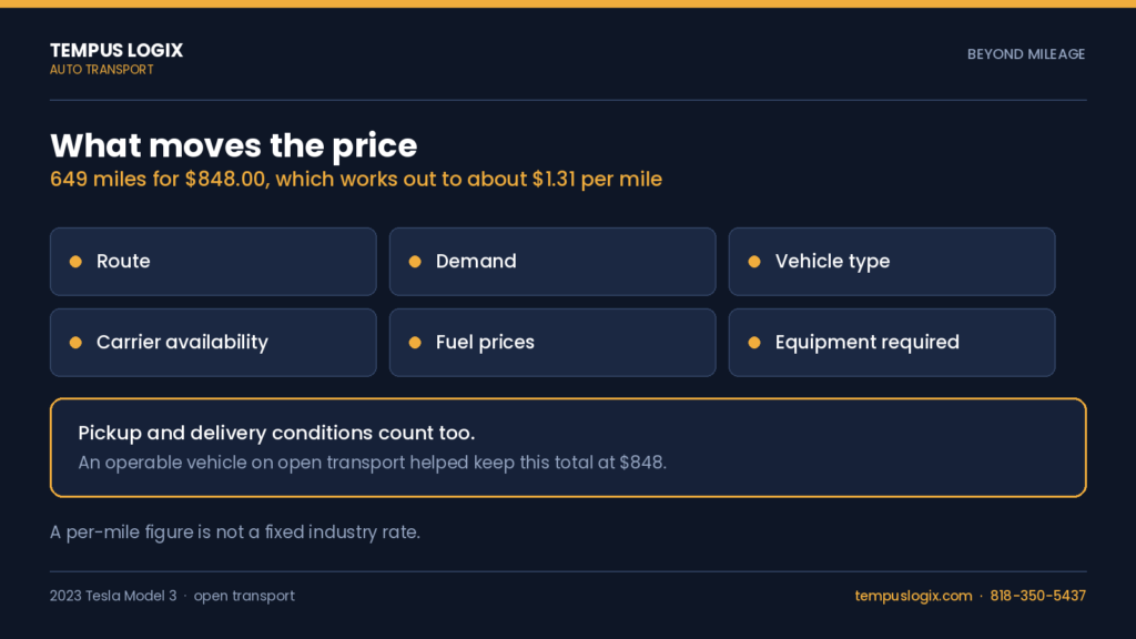 model3_cost