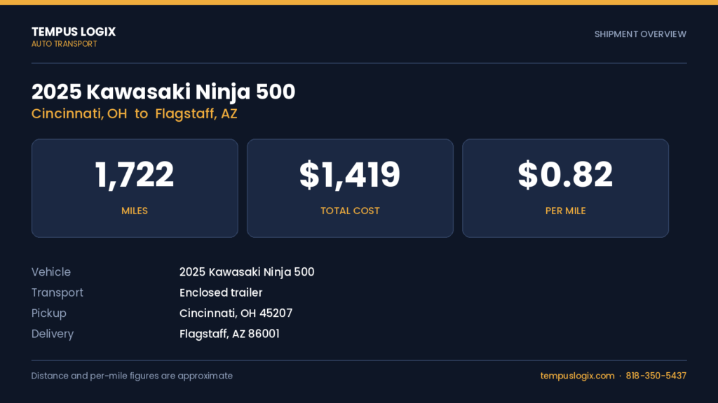 ninja_overview