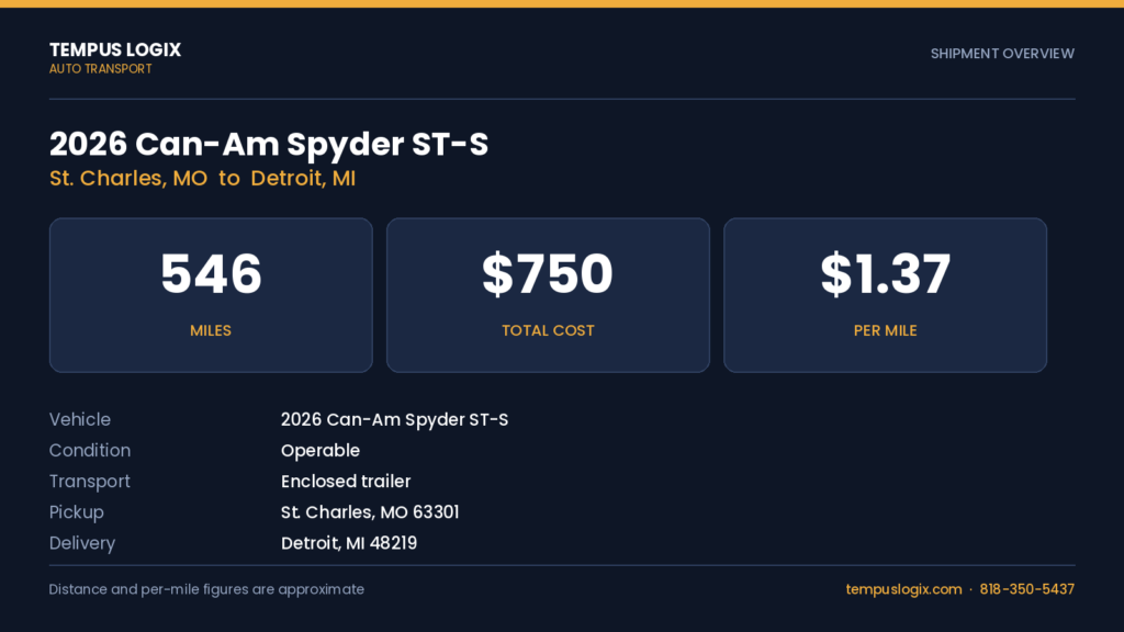 spyder_overview