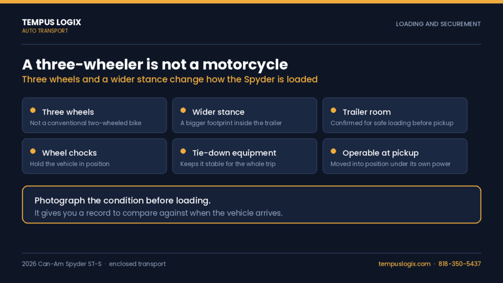 spyder_threewheel