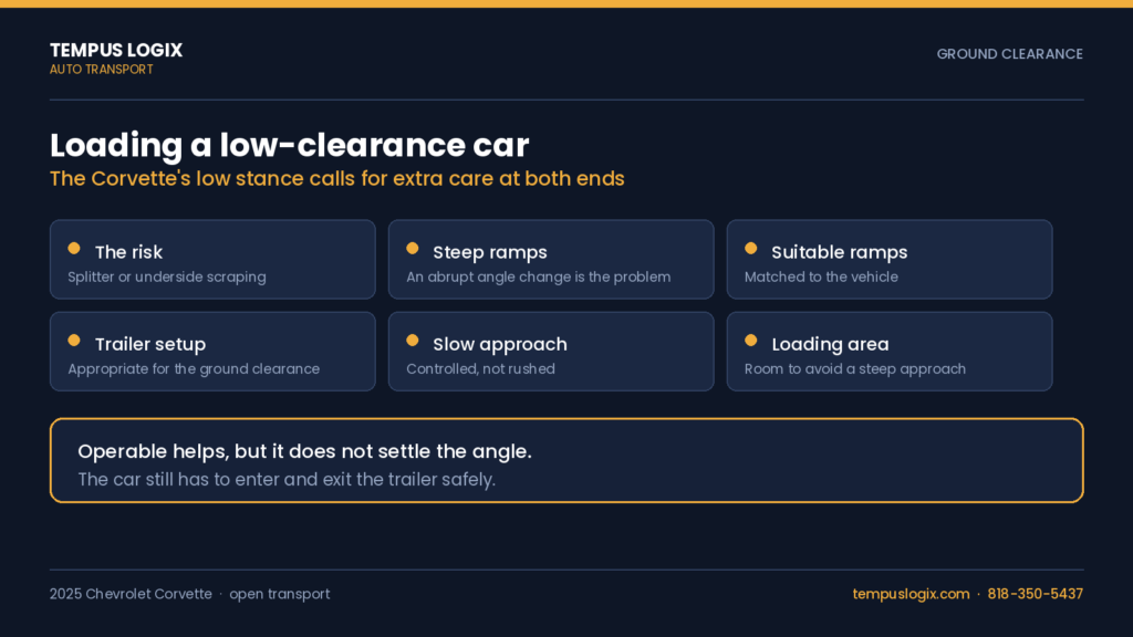 vette25_clearance
