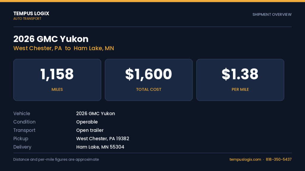 yukon_overview
